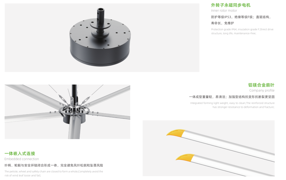 【大型工業(yè)風(fēng)扇】大型永磁直驅(qū)多功能風(fēng)扇產(chǎn)品描述