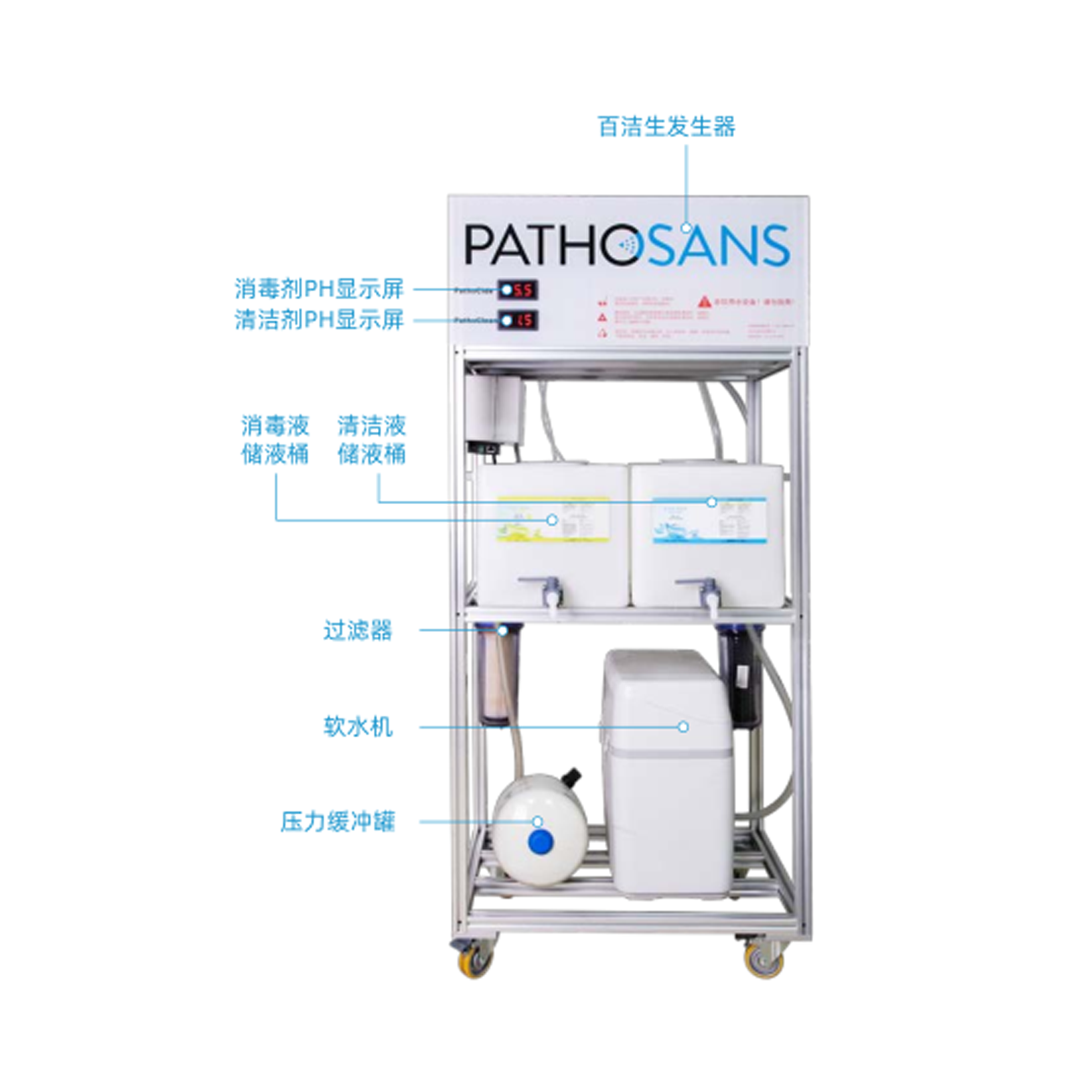 次氯酸發(fā)生器在酒釀系統(tǒng)中的應(yīng)用